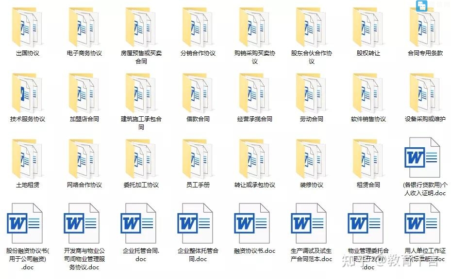 900+份各行各业实用合同
