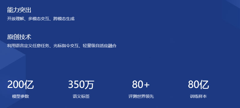 书生通用大模型体系插图 书生通用大模型体系