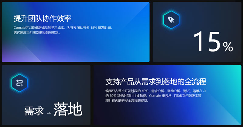 Comate插图1 Comate