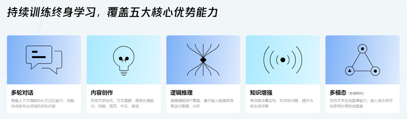 腾讯混元大模型插图 腾讯混元大模型