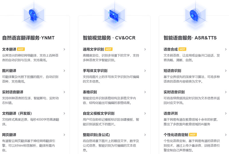 有道智云AI开放平台插图 有道智云AI开放平台
