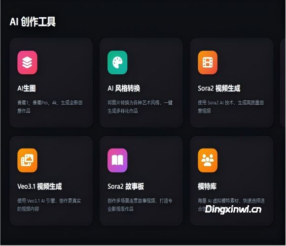 AI一键导演系统