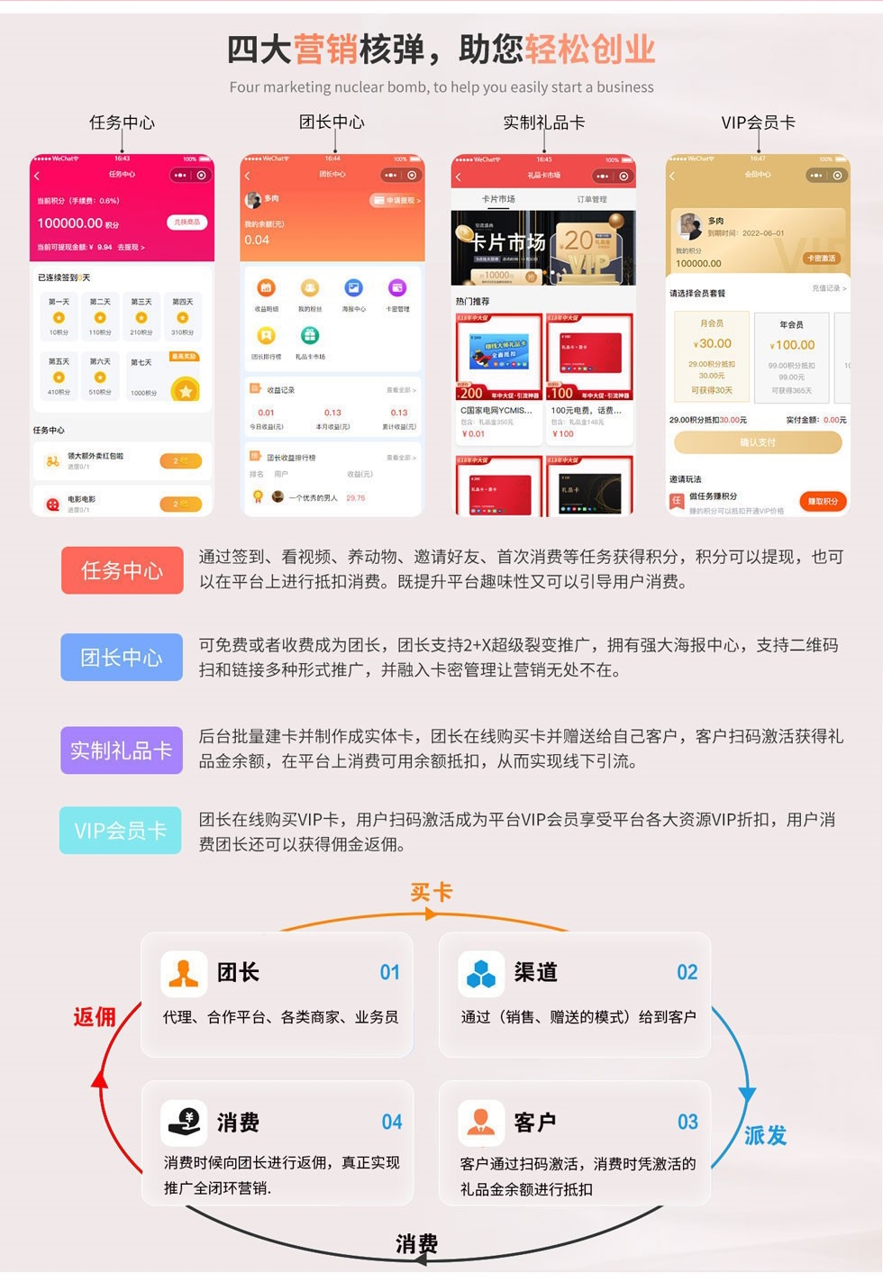 赚钱大师小程序【最新版5.9.9】商城/佣金即时提现/分销推广/话费充值/美团饿了么外卖/任务返佣【外卖返佣/快乐养牛/看新闻得金币/数字商品赚钱插件】赚钱大师小程序【更新序列至5.2.3】商城/佣金提现/分销/话费/美团饿了么外卖/任务【外卖返佣/快乐养牛/看新闻得金币/数字商品赚钱/电影票/聚合电商插件】