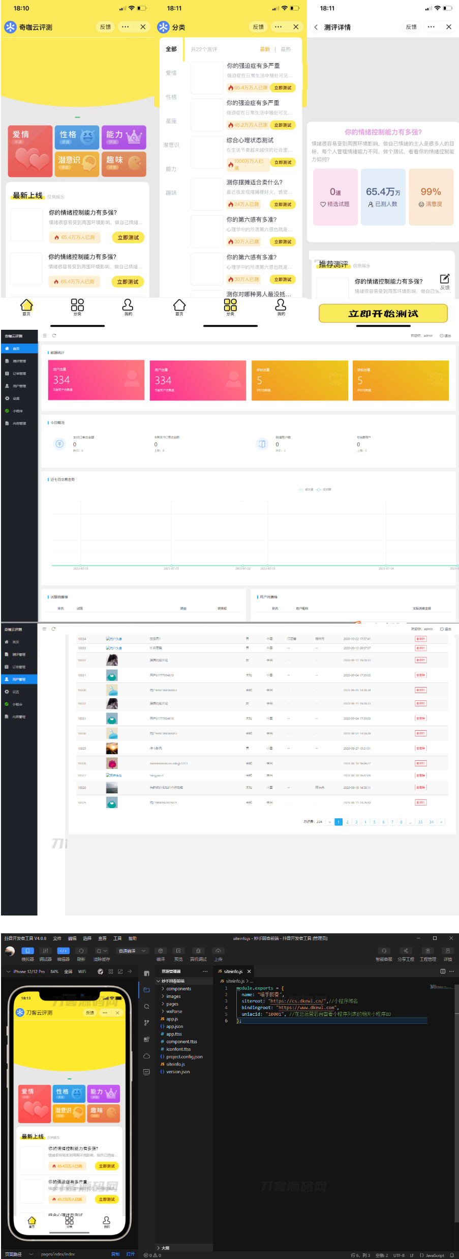 最新抖音娱乐测评小程序源码 Thinkphp后端 抖音引流小程序