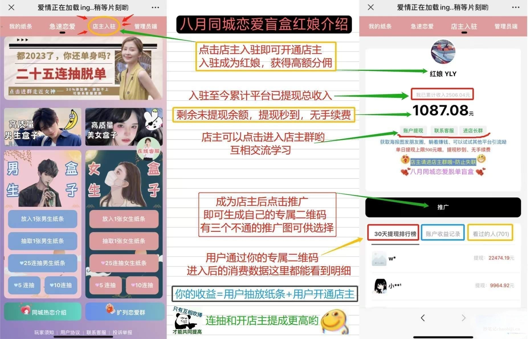 全新交友盲盒+付费进群二合一源码，府邸全套源码