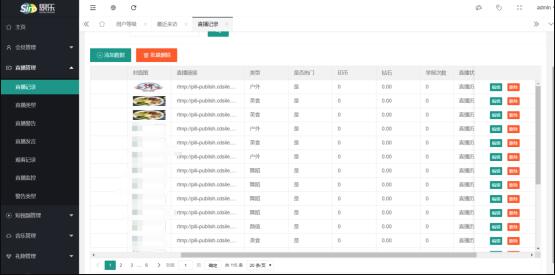 直播系统的短视频直播源码，带有多功能后台系统的直播短视频平台 APP 源码。