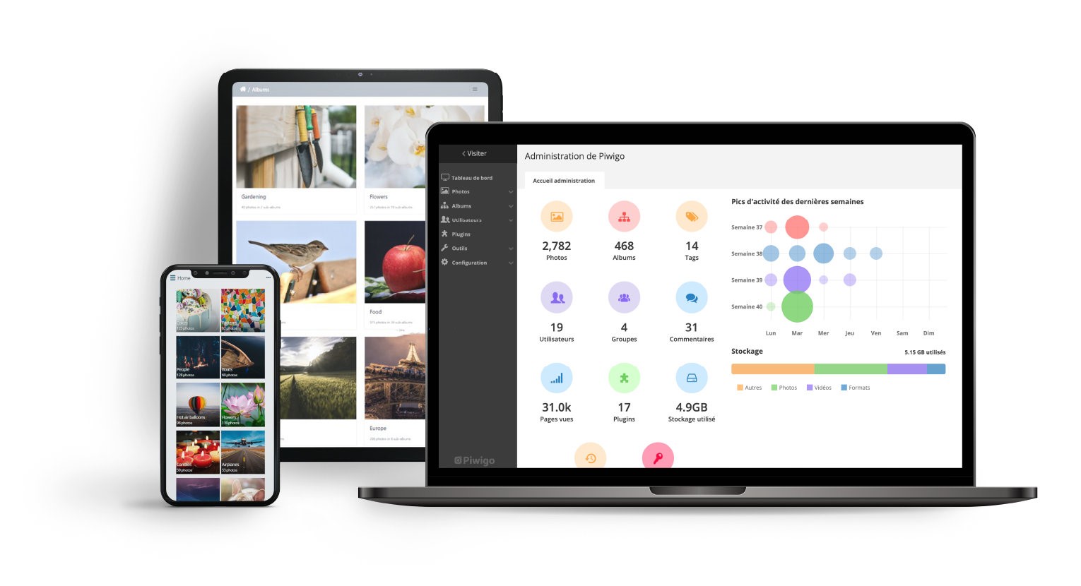 Piwigo 开源相册系统 v13.2.0
