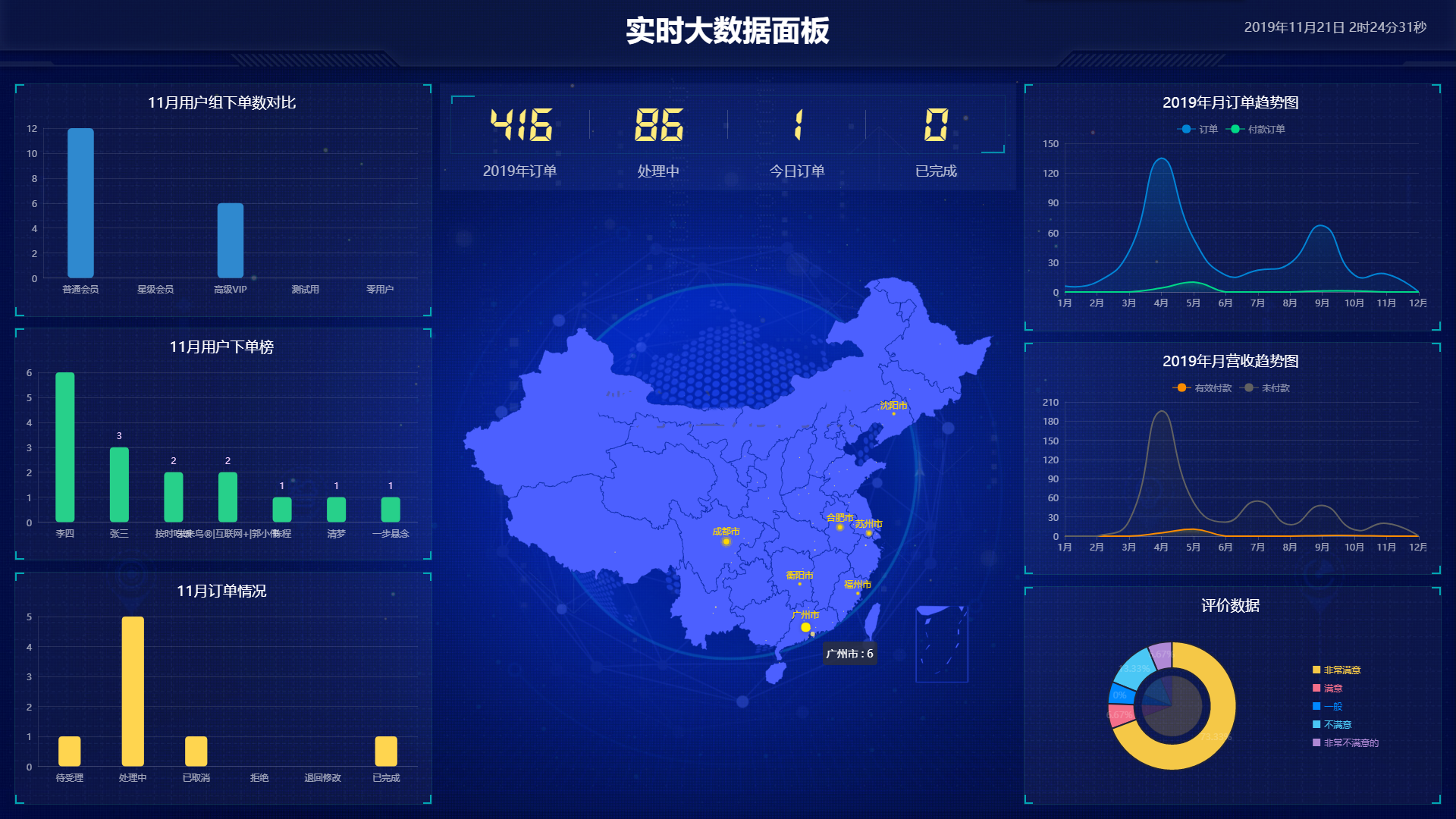 工单预约表单plus多功能预约系统支持线上支付功能