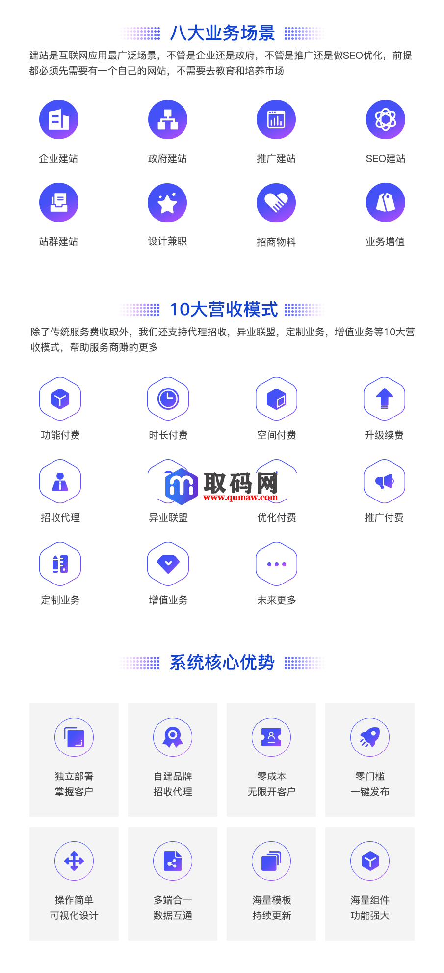 壹佰智慧轻站V2 _1.0.33万能建站系统，容易上手搭建小程序、网站小程序源码、精品源码