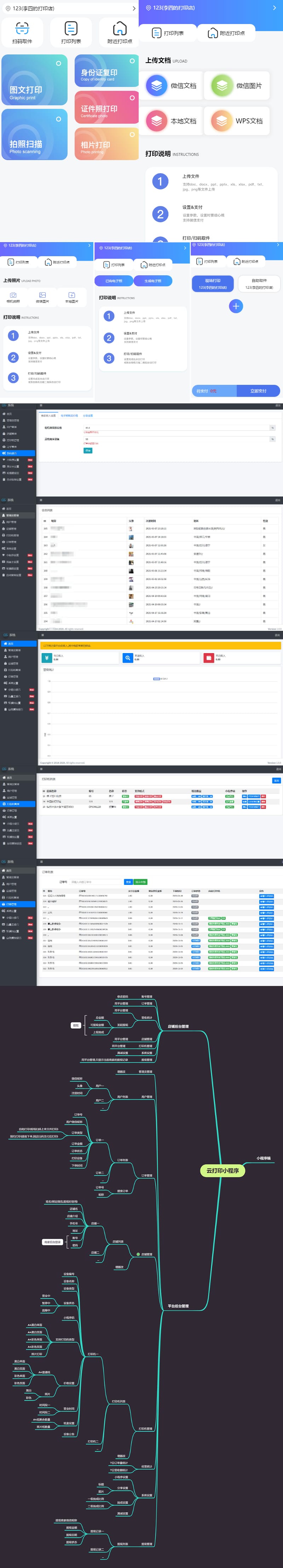 精美UI小程序打印系统源码 PHP后端 附搭建教程+功能脑图