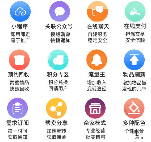 超人社区二手小程序v6.15.2完整安装包+官方插件+小程序前端