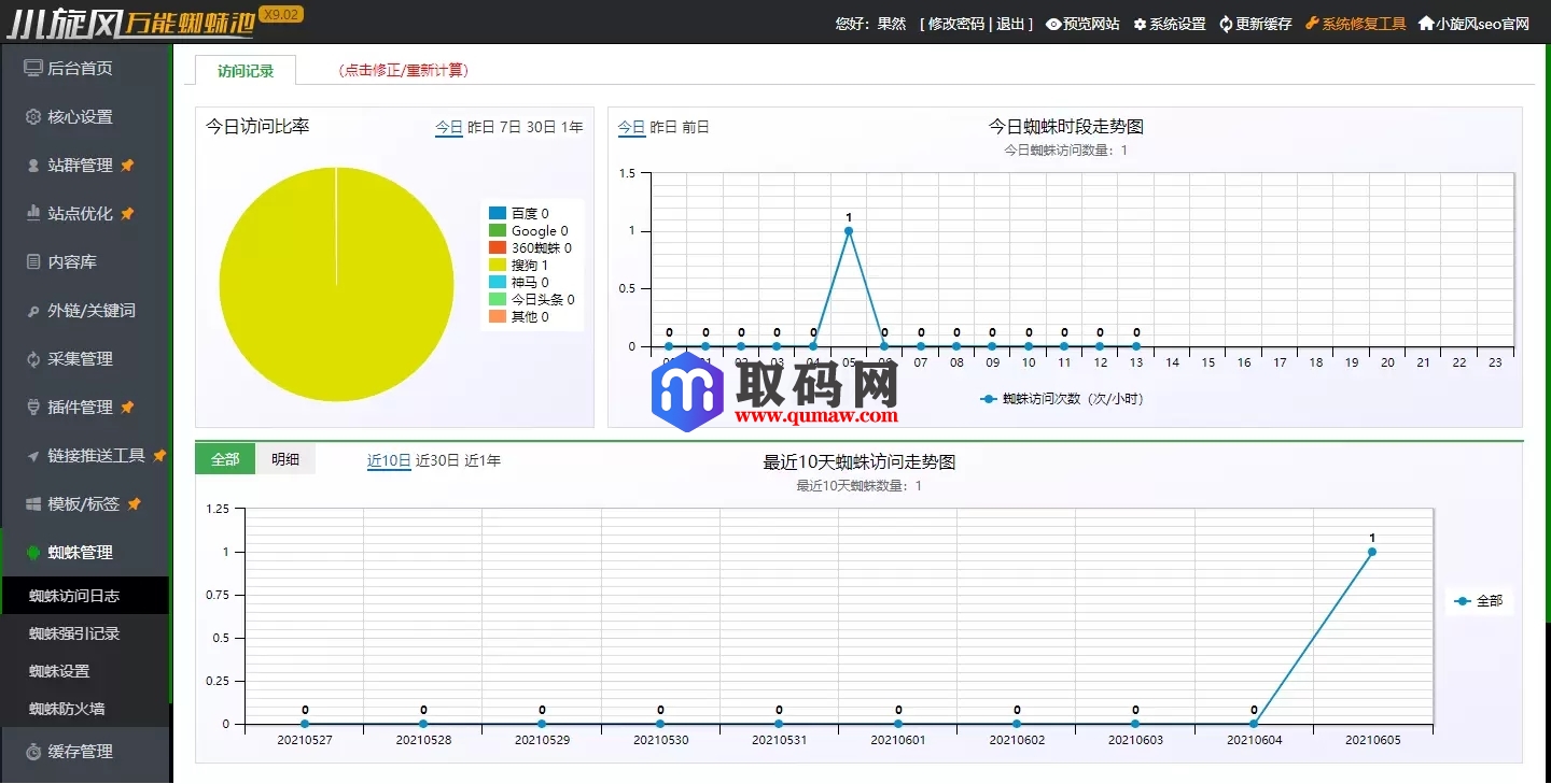 小旋风万能蜘蛛池 x9.02完美破解版/站长必备SEO/永久使用/带视频教程