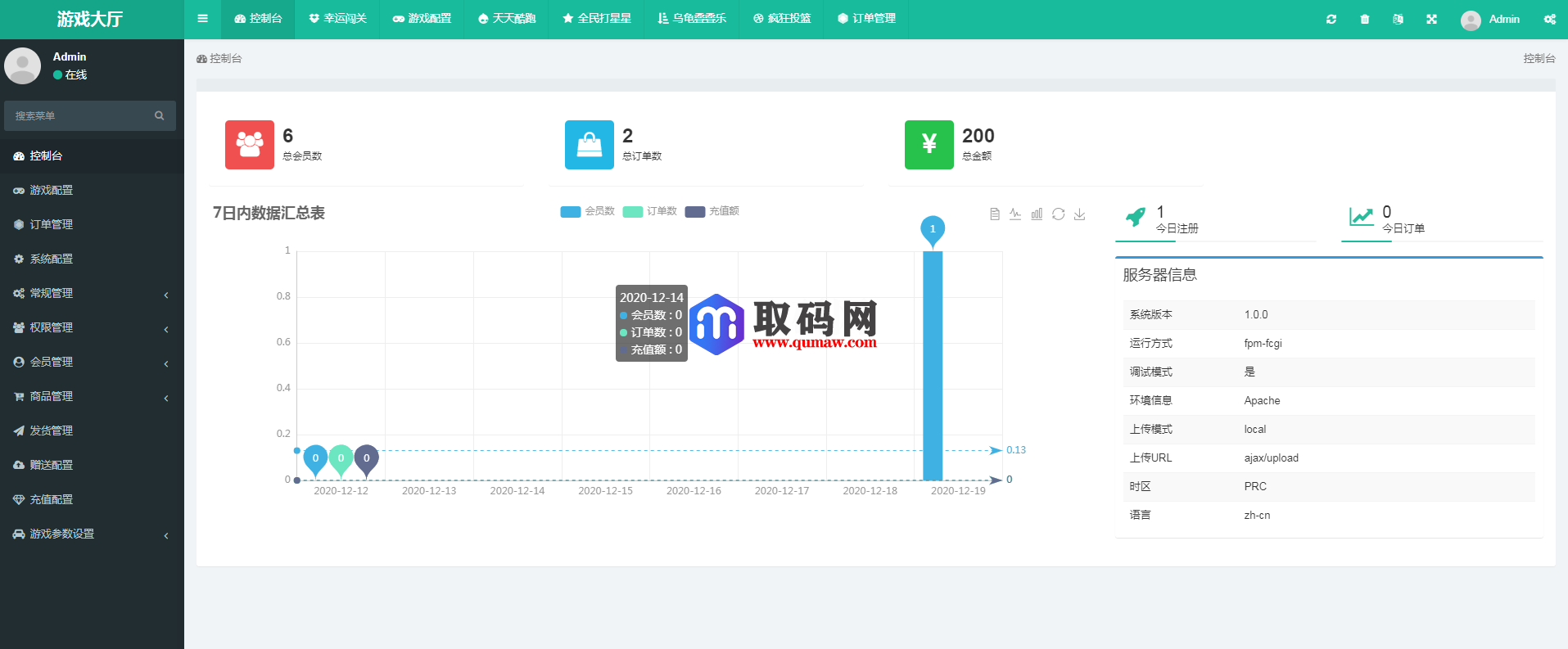 【全开源】六合一口红机完整源码
