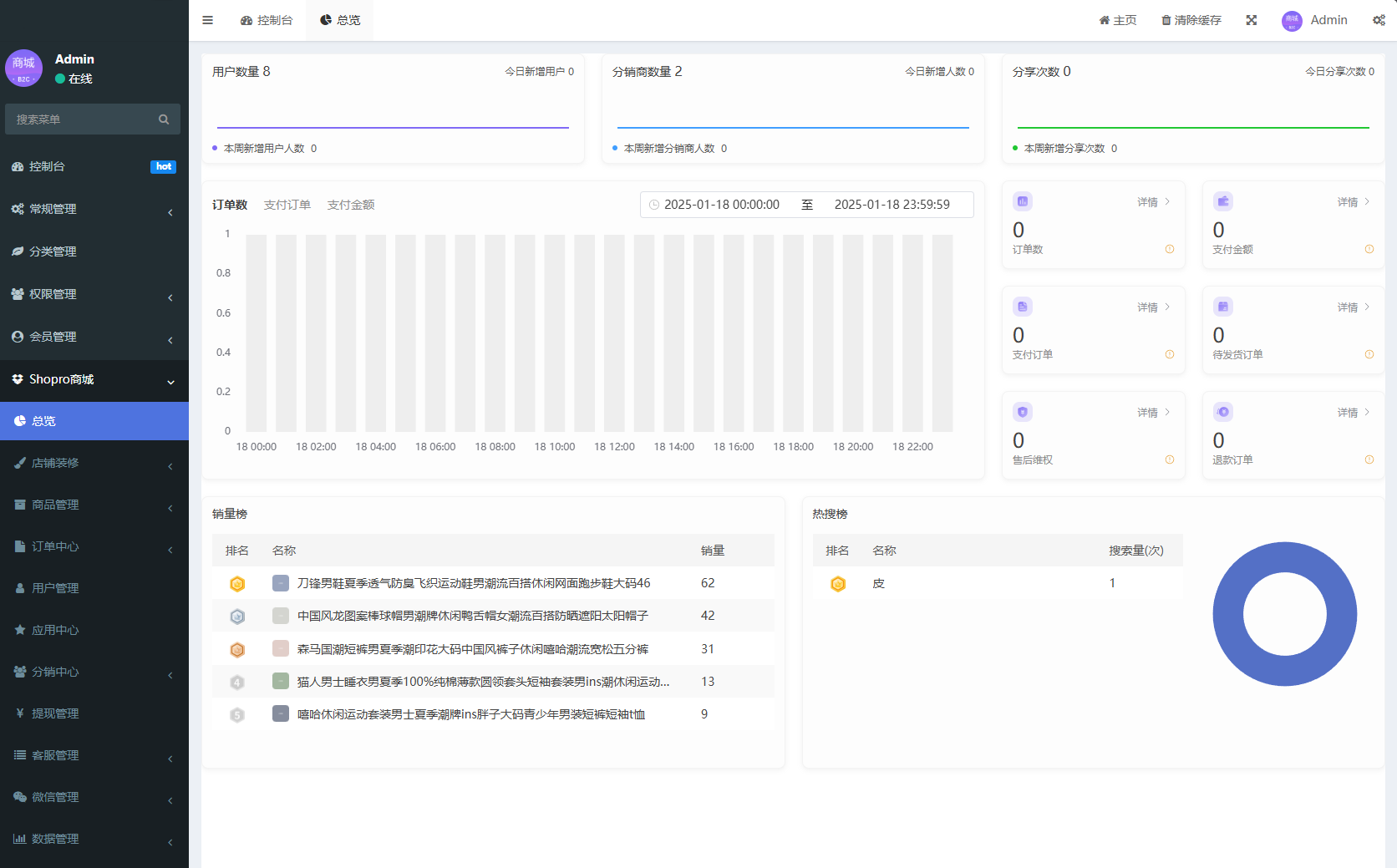 Thinkphp+Uniapp开发的多端商城系统源码H5小程序APP支持DIY模板直播分销